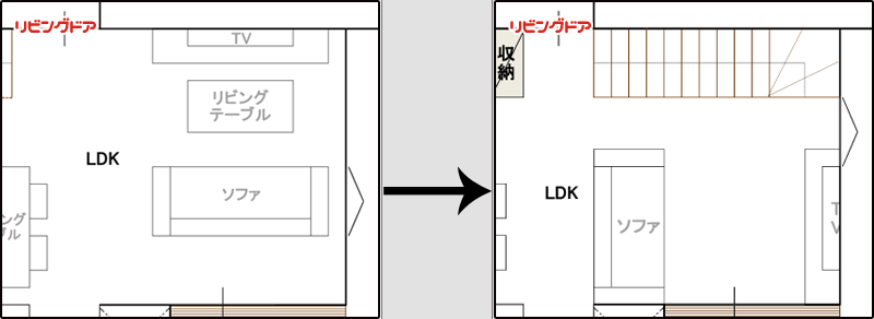 テレビの向き